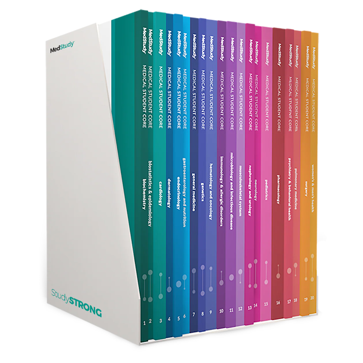 Medical Student Core Books—by Topic - Image 4